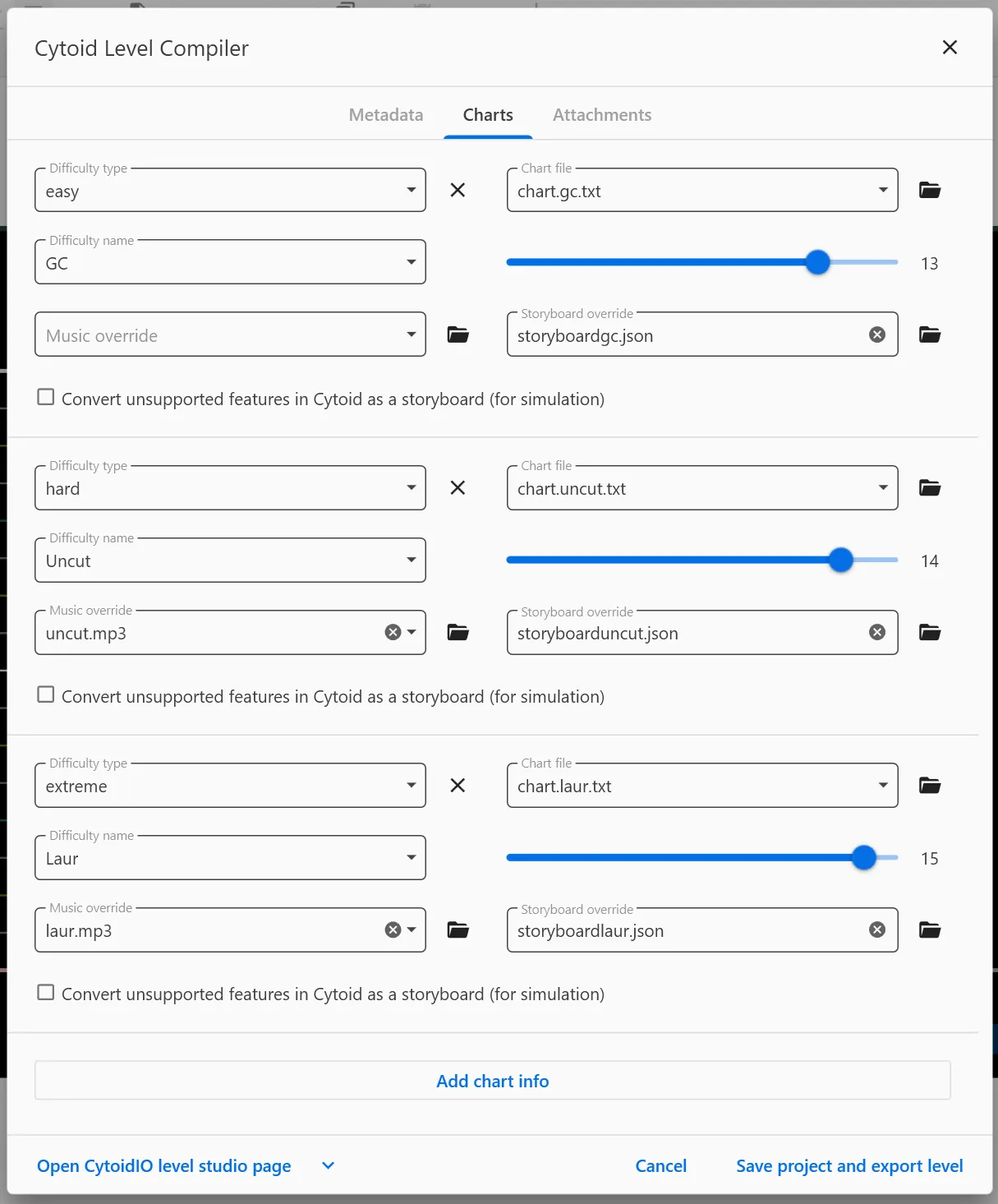 Filled in charts data